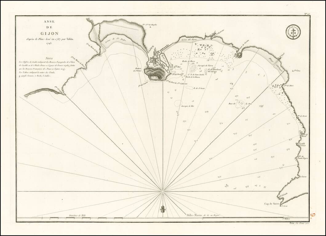 Anse de Gijon d'apres le Plan leve en 1787 par Tofino 1793