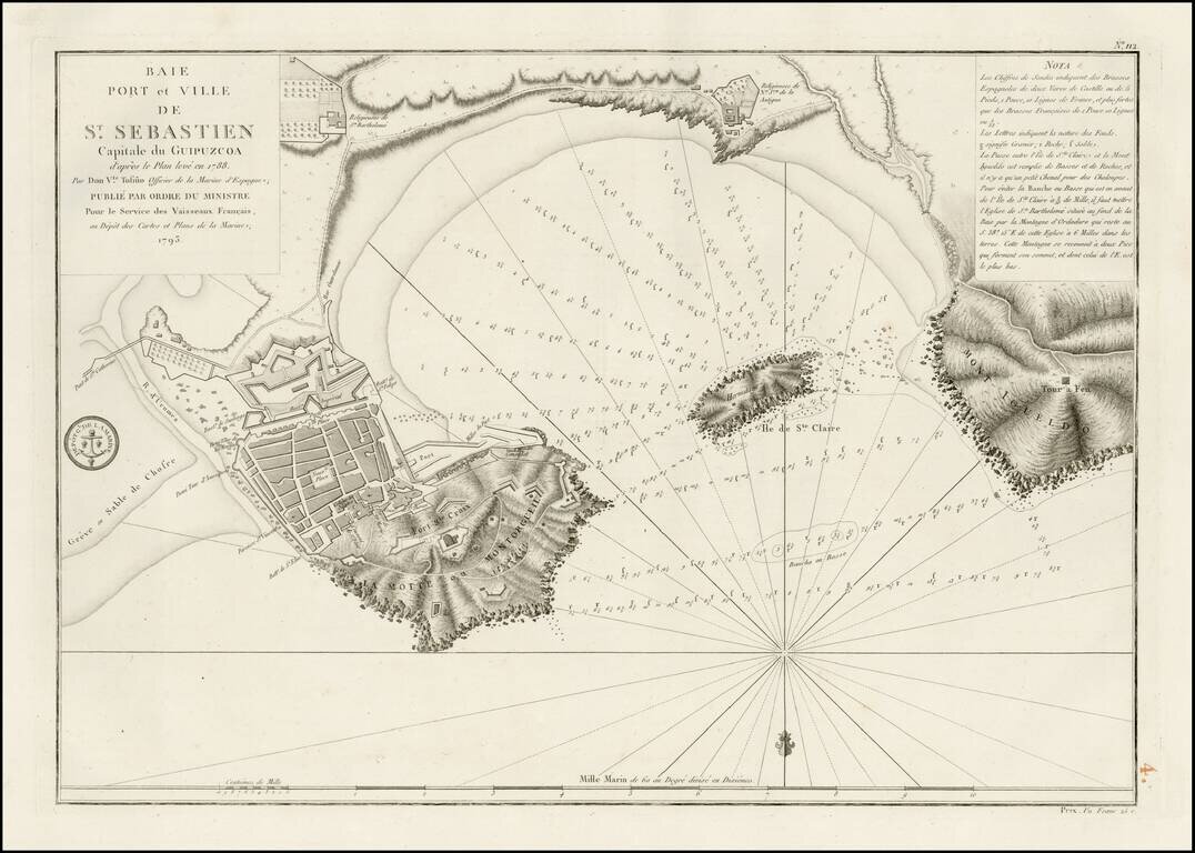 Baie Port et Ville De St. Sebastien Capitale du Guipuzcoa d'apres le Plan leve en 1788 par Don Vte. Tofino....1793