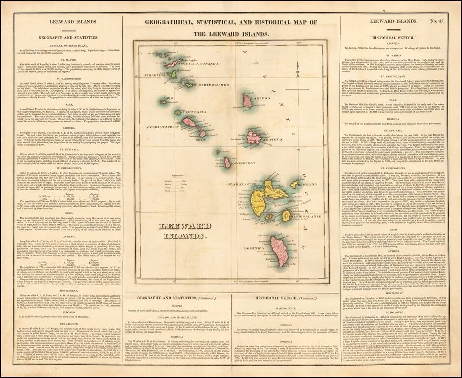Geographical, Statistical and Historical Map of The Leeward Islands