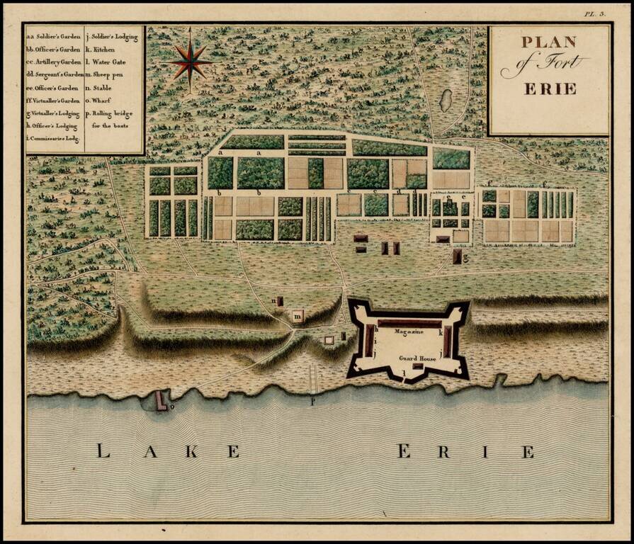 Plan of Fort Erie
