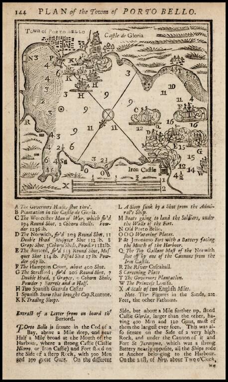 Plan of the Towm of Porto Bello