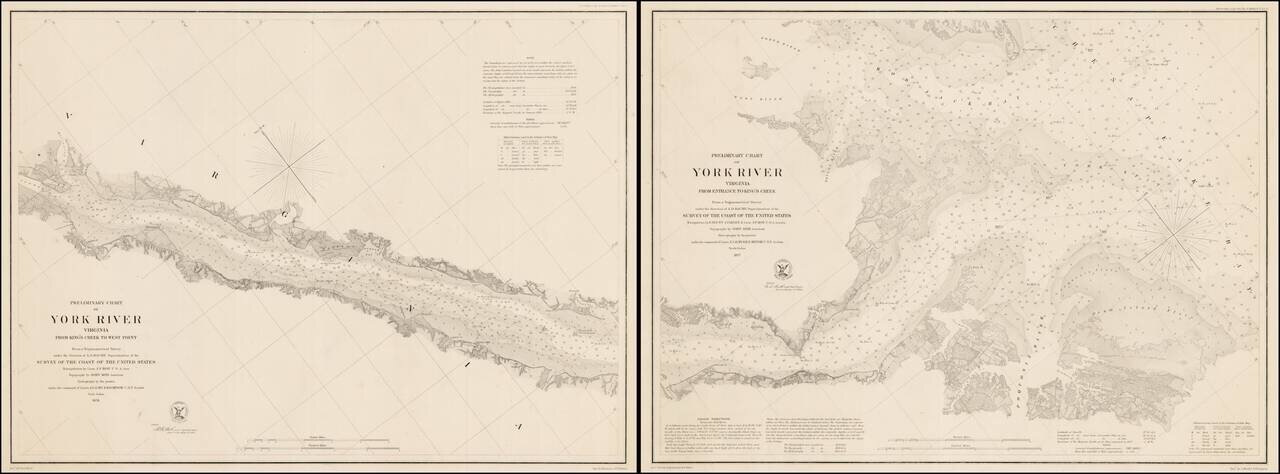 Preliminary Chart of York River Virginia From Entrance to King's Creek  (and) Preliminary Chart of York River Virginia From King's Creek To West Point