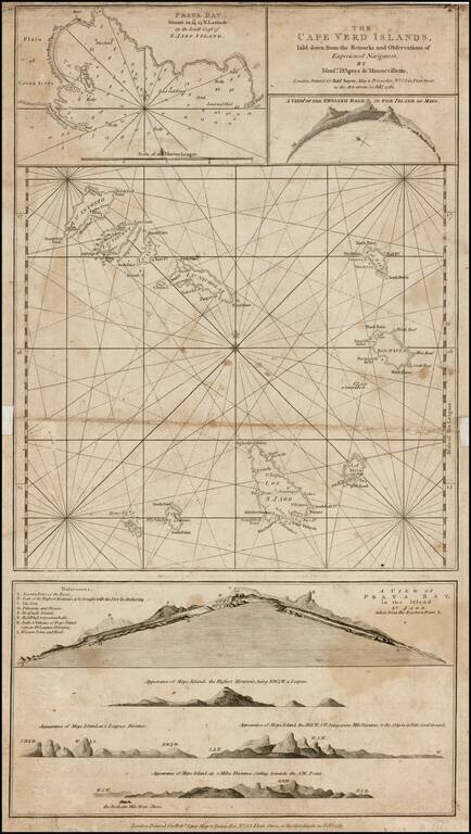 The Cape Verd Islands, laid down from the Remarks and Observations of Experienced Navigeators . . . 1782