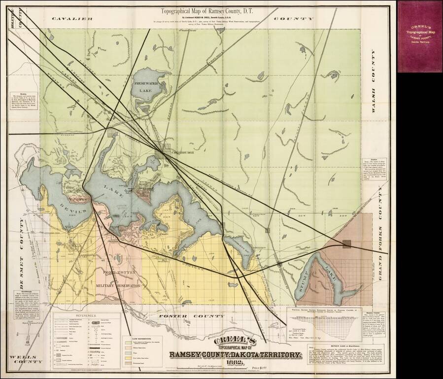 Creel's Topographical Map of Ramsey County, Dakota Territory.  1882.