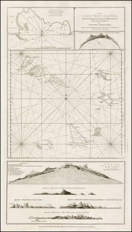 The Cape Verd Islands, Laid down from the Remarks and Observations of Experienced Navigators, By Monsr. D'Apres de Mannevillette . . . 1775