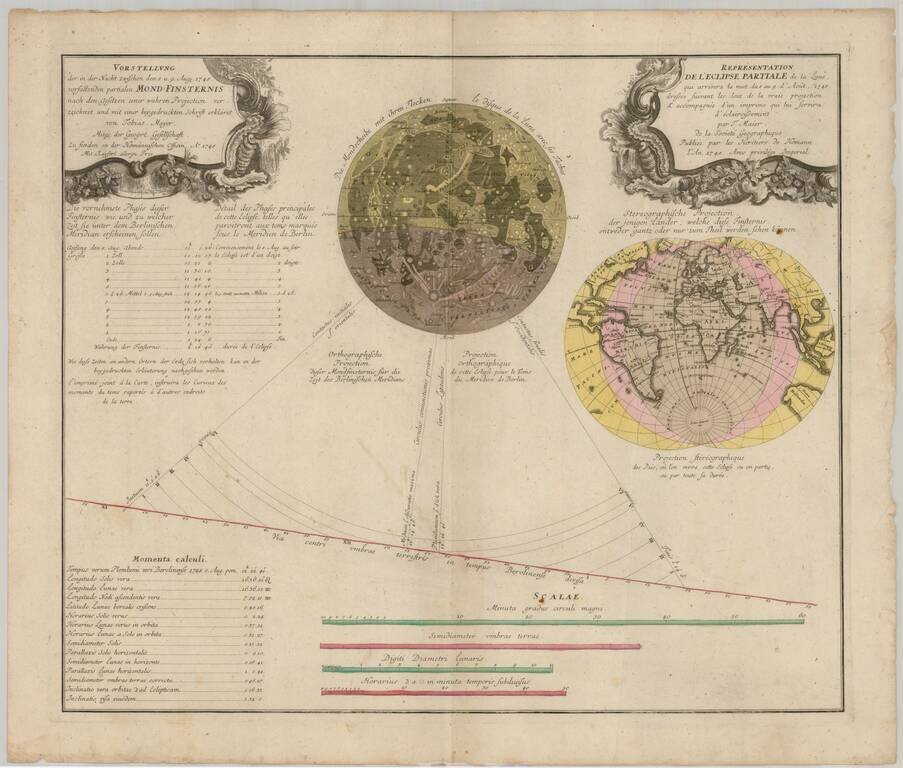 [Eclipse of 1748]  Vorstellung der in der Nacht zwischen den 8. u. 9. Aug. 1748 vorfallenden partialen Mond-Finsternis