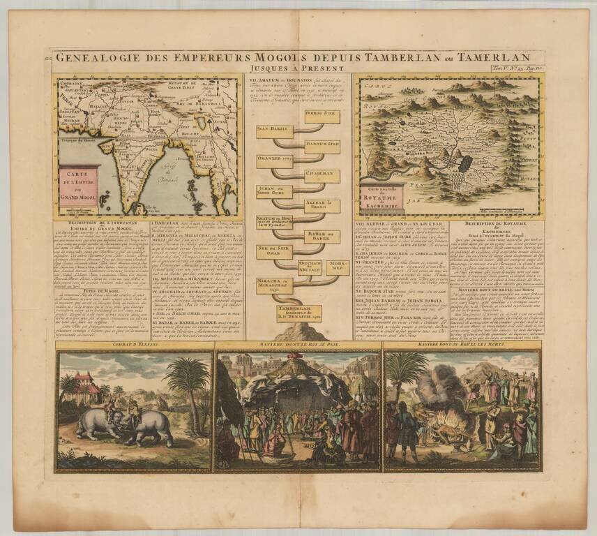 Genealogie Des Empereurs Mogols Depuis Tamberlan ou Tamerlan . . . [maps of the Empire of the Grand Mogol, Kingdom of Kachemire and 3 indigenous views]