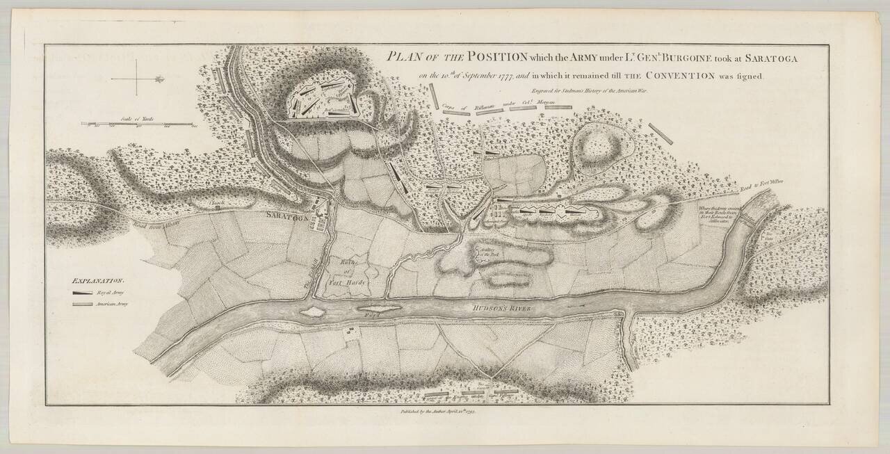Plan of the Position which the Army under Lt. Gen. Burgoine took at Saratoga on the 10th of September 1777 and in which it remained till the Convention was signed.