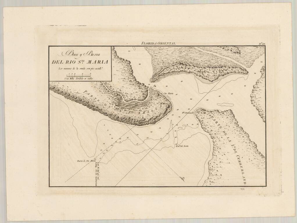 Boca y Barra Del Rio Sta. Maria [Florida]