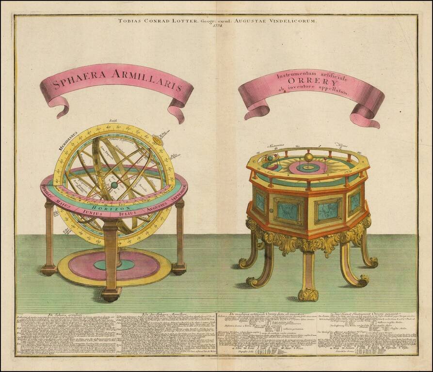 Sphaera Armillaris / Instrumentum artificiale Orrery ab inventore appellatum