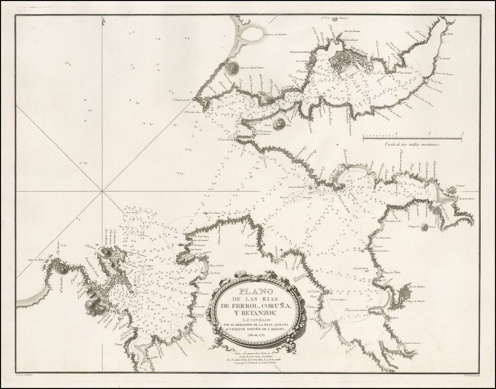 Plano De Las Rias De Ferrol, Coruña, y Betanzos; Levantado Por El Brigadier De La Real Armada D. Vicente Tofiño De S. Miguel.  Año de 1787.