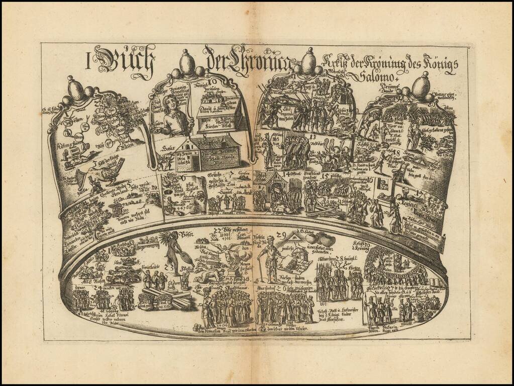 I Buch der Chronica. [Allegorical Biblical engraving.]