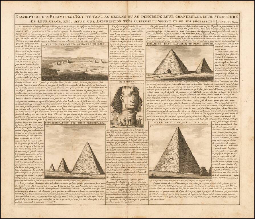 Description Des Piramides D'Egypte Tant Au Dedans Qu'au Dehors De Leur Grandeur . . . [Sphinx & Pyramids