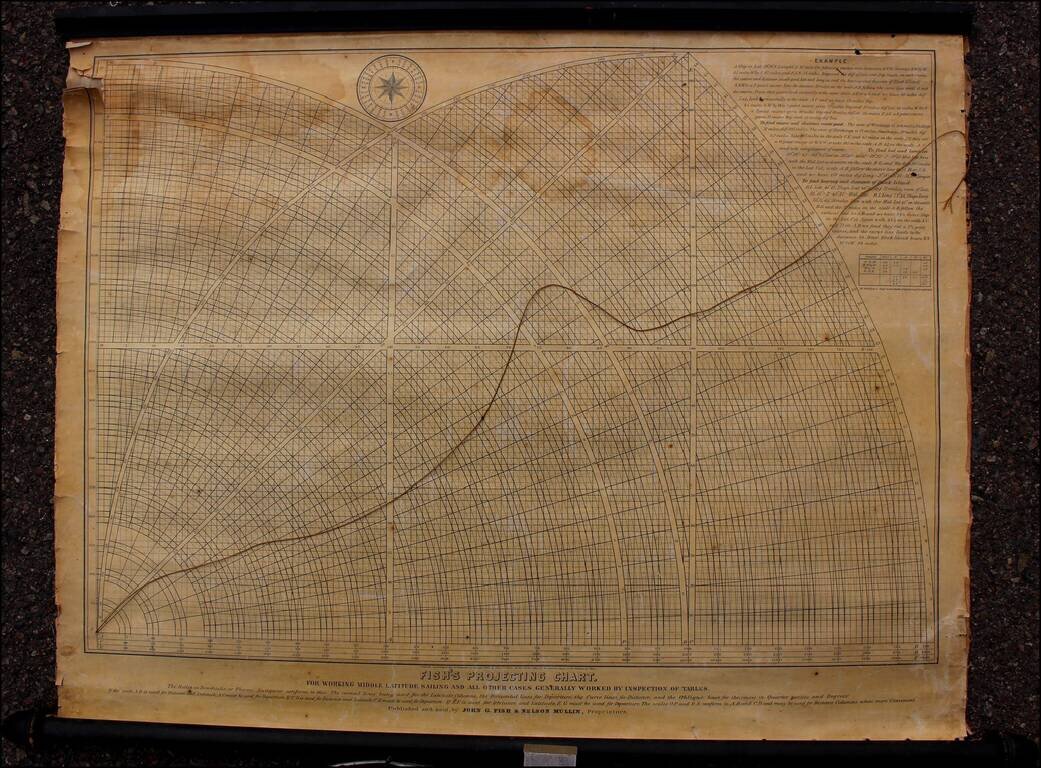 Fish's Projecting Chart  For Working Middle Latitude Sailing and All Other Cases Generally Worked by Inspection of Tables.