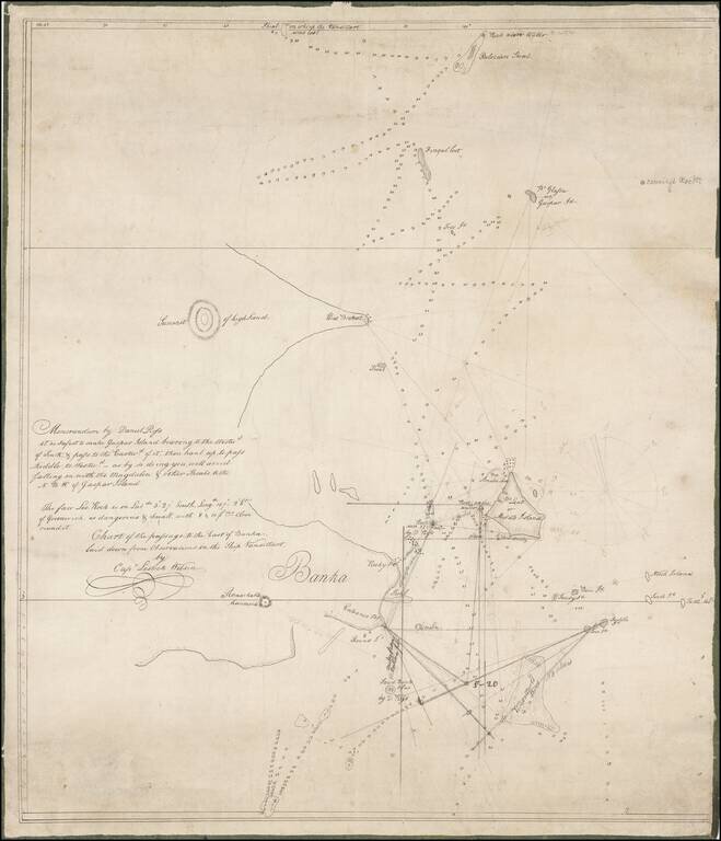 [Manuscript] Chart of the passage to the East of Banka laid down from Observations in the Ship Vansittart, by Cap. Lestock Wilson (locating famous ship wrecks in the Gaspar Strait!)