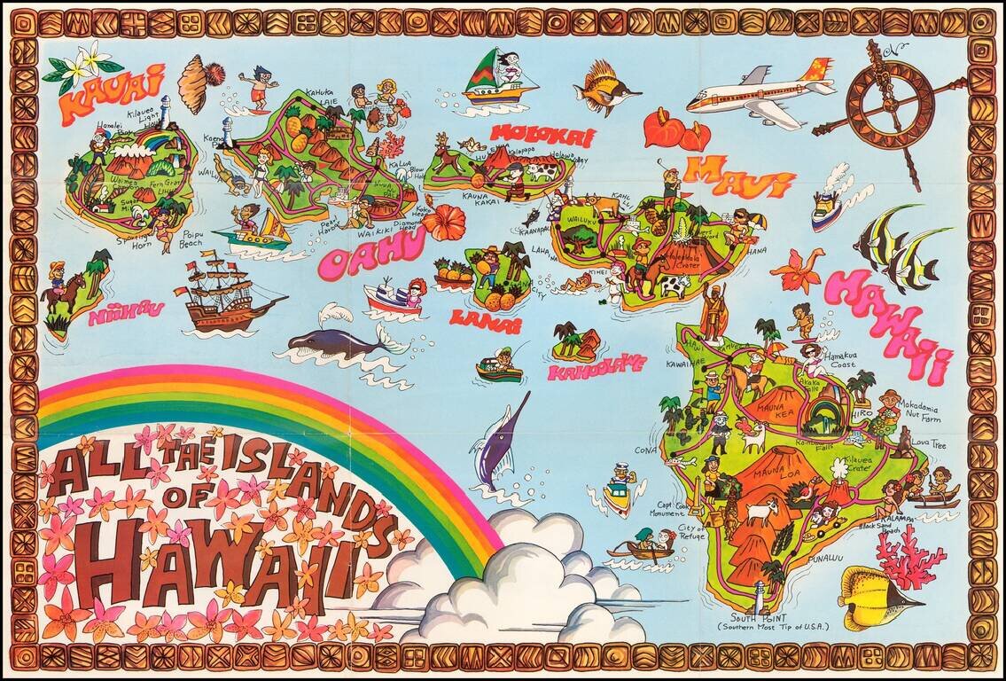 All the Islands of Hawaii