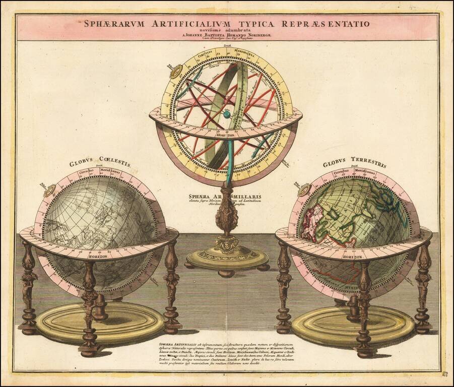 Sphaerarum Artificialium Typica Repraesentatio novissime adumbrata . . .
