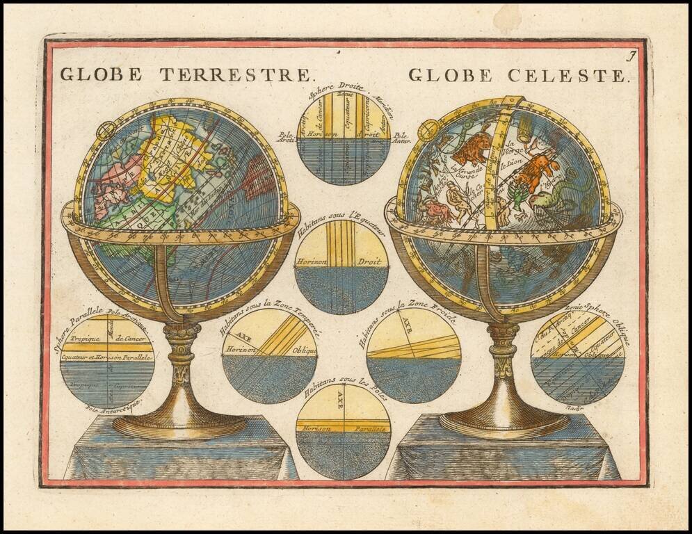 Globe Terrestre Globe Celeste
