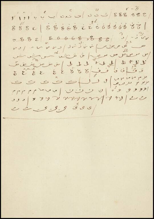 (Manuscript, Arabic alphabet, with French letter transliterations - Algeria)