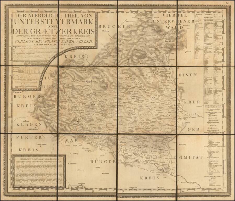 Der Noerdliche Theil Von UnterSteyermark oder Der Graetzer Kreis Entworfen und Gezeichnet von Joseph Karl Kindermann.  Gestochen zu Wien Von Christoph Juncker.  Verlegt Bey Franz Xaver Miller.  Buchhaendlern Zu Graetz, 1789.
