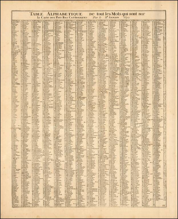 Les Provinces Des Pays-Bas Catholiques distinguees suiuant qu'elles sont presentement partagees entre Le Roy De France, Le Roy D'Espagne, et les Estats Generaux des Provinces-Vnies.