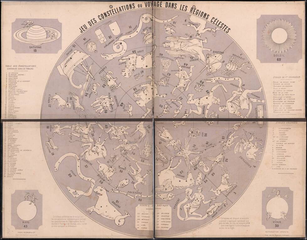 [Children's Astronomy Board Game]  Jeu Des Constellations ou Voyage Dans Les Regions Celestes