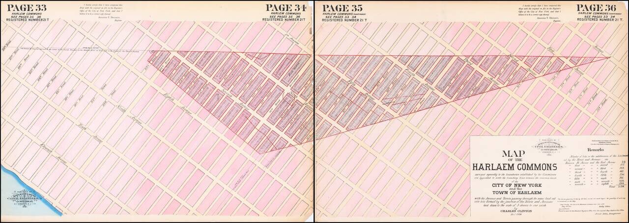 Map of the Harlaem Commons surveyed agreeably to the boundaries established by the Commissioners appointed to settle the boundary lines between the common lands of the City of New York and the Town of Harlaem...