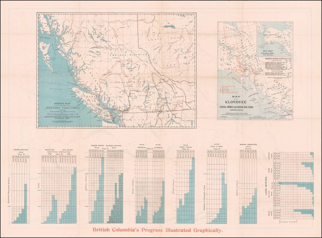 Map of the West Division of Kootenay District and a portion of Lillooet, Yale & East Kootenay, B. C.  Compiled by Direction of The Honourable G.B. Martin Chief Commissioner of Lands and Works  . . . 1897 (with) Map of the Klondyke, Cassiar, Omineca and Ca