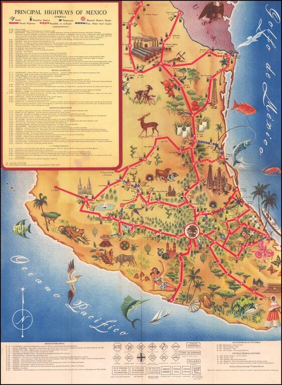 Principales Carreteras De Mexico