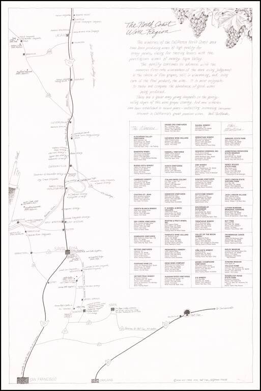 North Coast Wine Country California