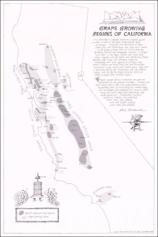 California Wine Country