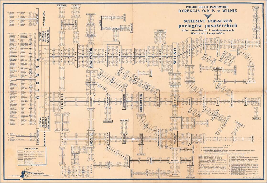 Polskie Koleje Panstwowe Dyrekcja O.K.P. w. Wilnie  -- Schemat Polaczen pociagow pasazerskich kolei normalnych i waskotorowych Wzny od 15 maja 1933 r.