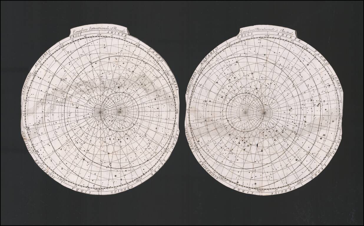 Emisfero Settentrionale o Boreale and Emisfero Meridionale o Australe