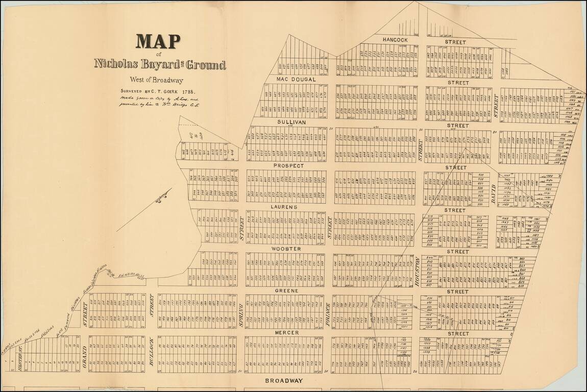 Map of Nicholas Bayards Ground West of Broadway Surveyed by C. T. Goerk 1788.