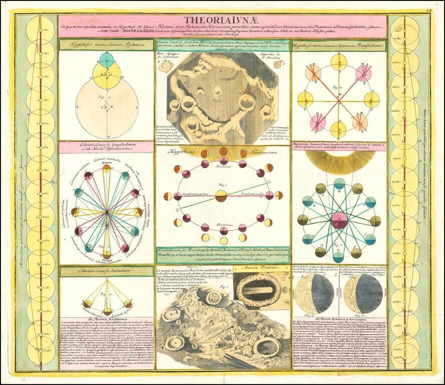 Theoria Lunae in qua motus ejusdem anomalus ex Hypothesi ill:  Isaaci Newtoni, ut et Tychonica et Horrocciana, porro illius mosu cycloidalis et libratorius cum aliis Phoenomenis ad Lunam Spectantibus sistuntur . . .