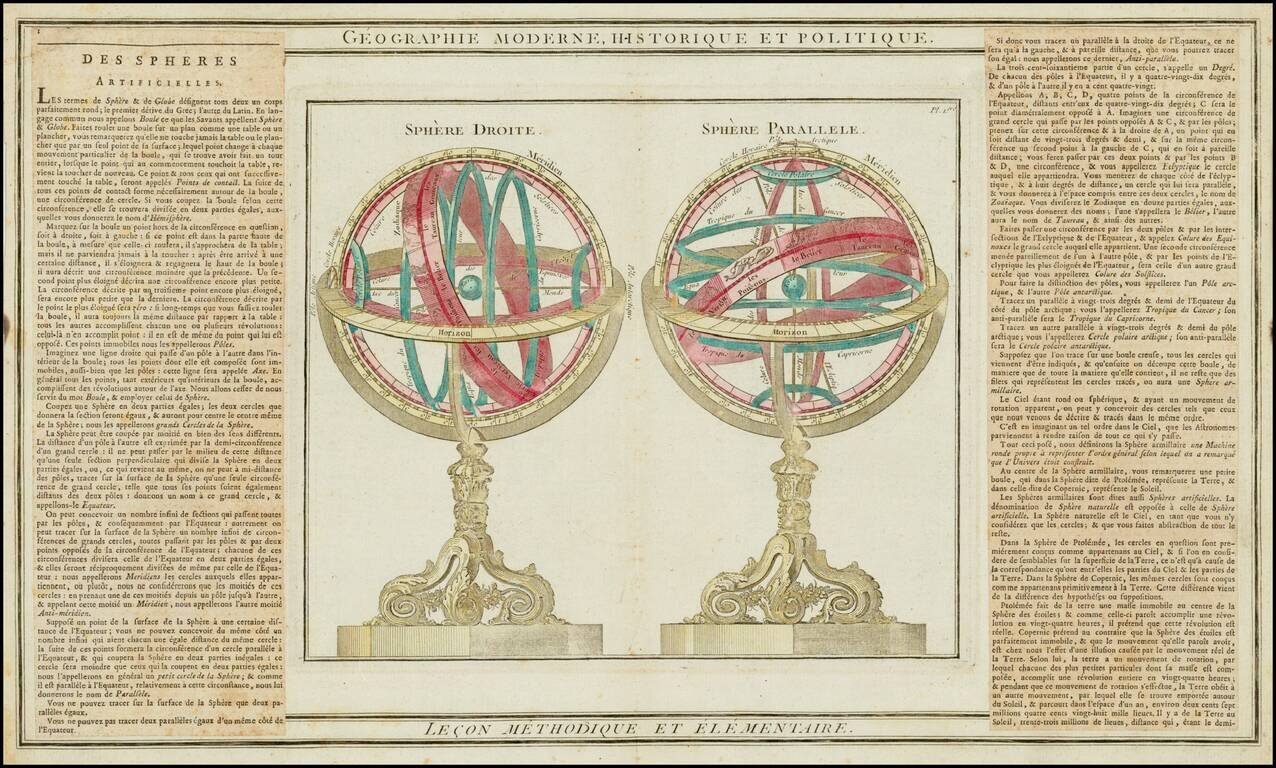 Sphere Droite [and] Sphere Parallele