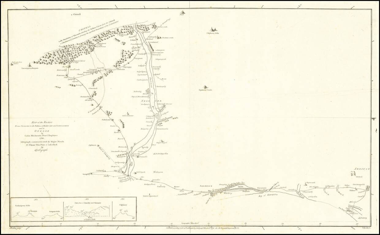 [Andhra Pradesh]  Map of the Roads From Nellore to the Passes of Rampore and Samisserum and to Ongole by Caolin Mackenzie, Practr. Engineer 1788 . . .