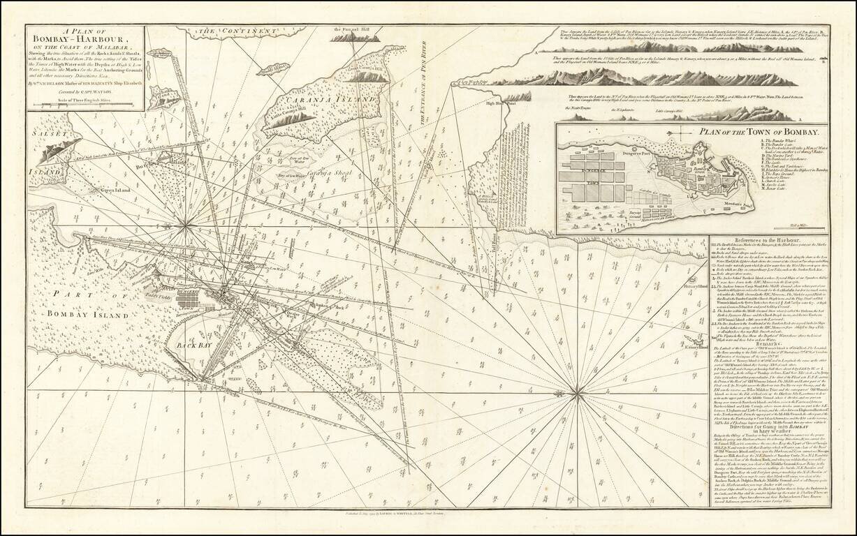 A Plan of Bombay-Harbour, on the Coast of Malabar, Shewing the true Situation of all the Rocks, Sands & Shoals, with the Marks to Avoid them, The true setting of the Tides the times of High Water with the Depths at High & Low Water. Likewise the Marks for