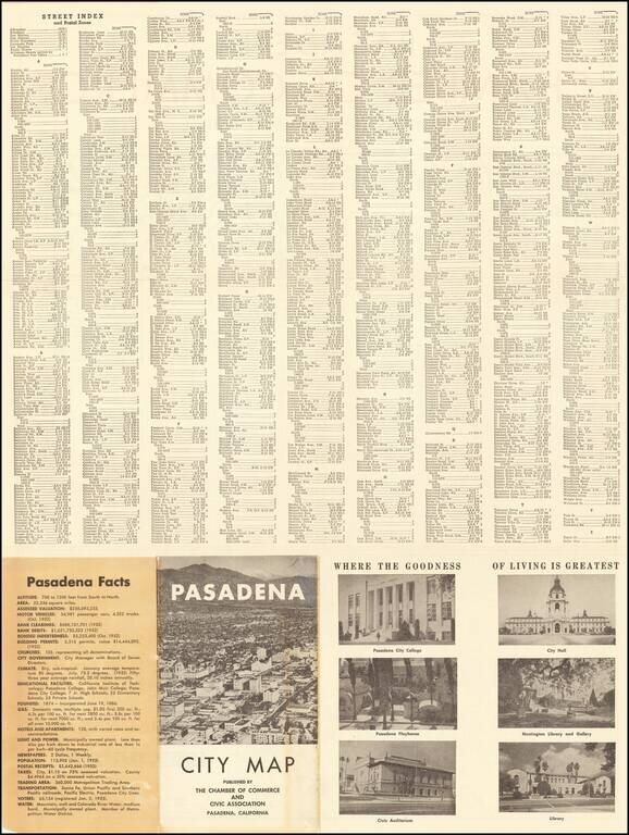 Street Map of the City Pasadena California and Vicinity