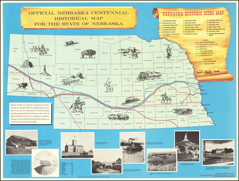 Official Nebraska Centennial Historical Map For The State of Nebraska