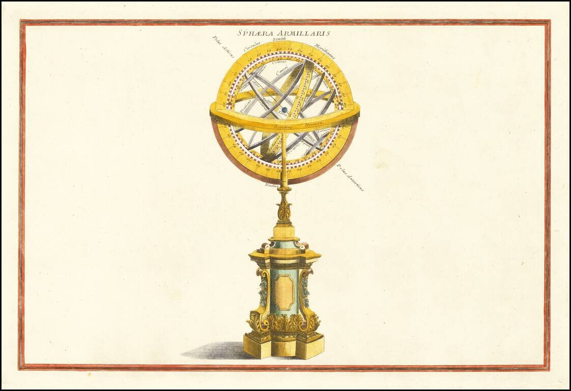 Sphaera Armillaris