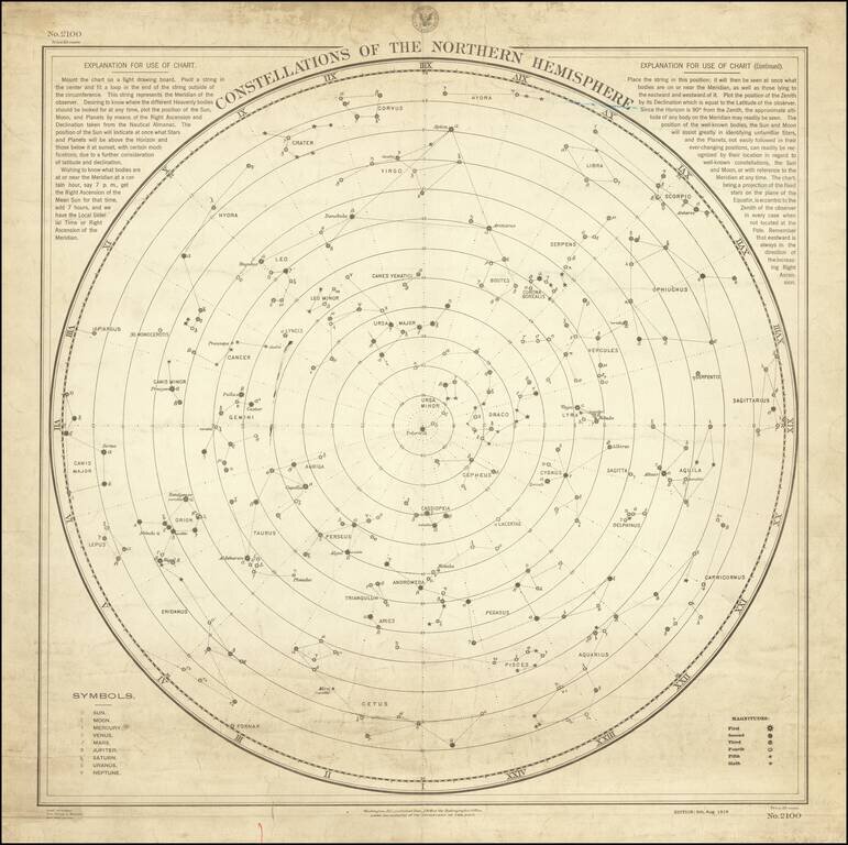 Constellations of the Northern Hemisphere