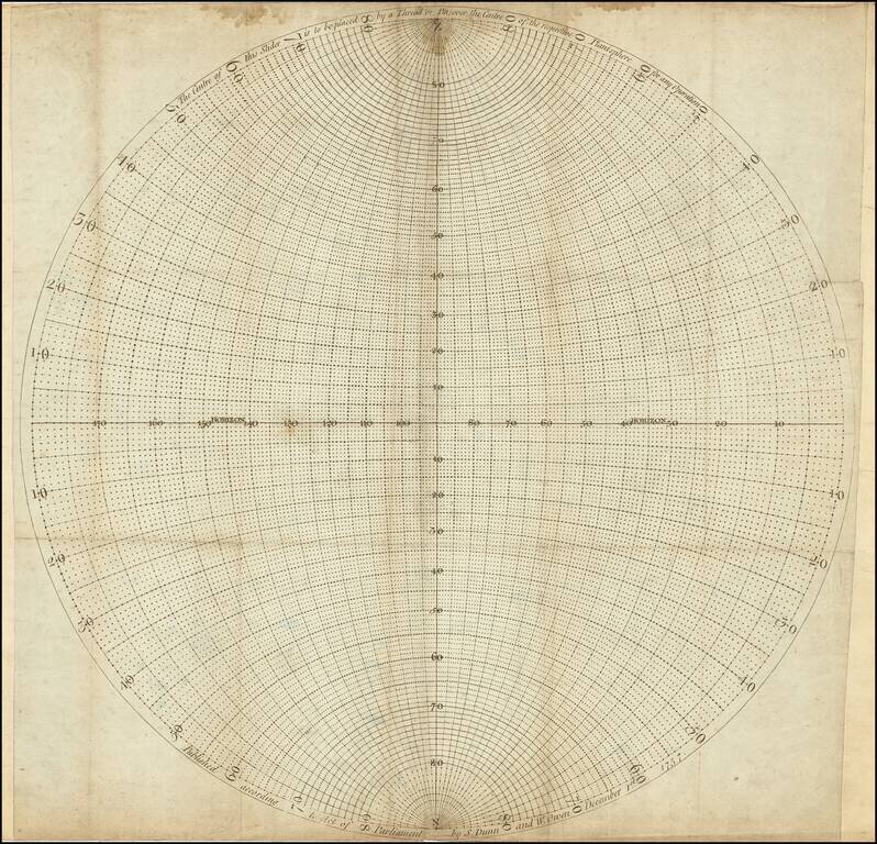 [The centre of this Slider is to be placed by a Thread or Pin over the centre of the respective Planisphere for any Operation]
