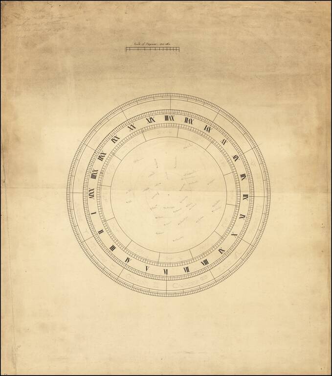 [3 Celestial Manuscript Maps & Drawings]