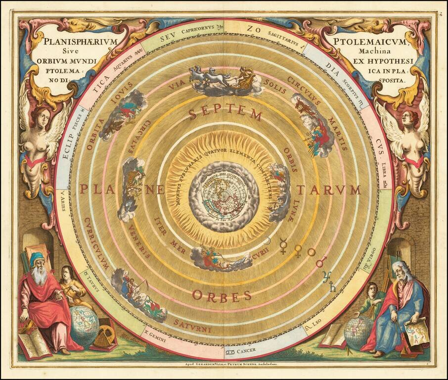 Planisphaerium Ptolemaicum, Sive Machina Orbium Mundi Ex Hypothesi Ptolemaica In Planno Disposita