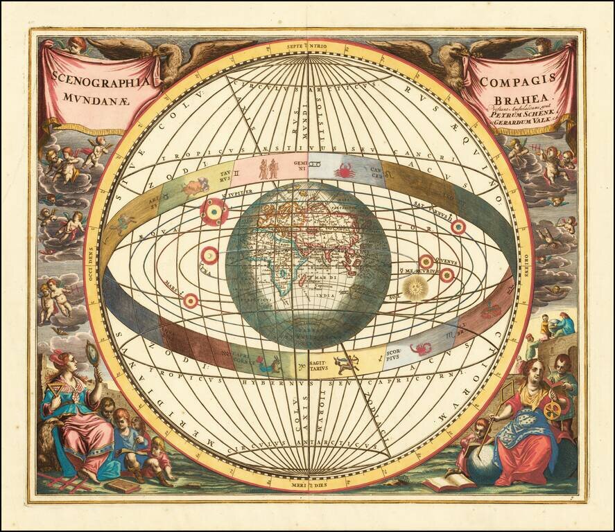 Scenographia Compagis Mundanae Brahea . . .