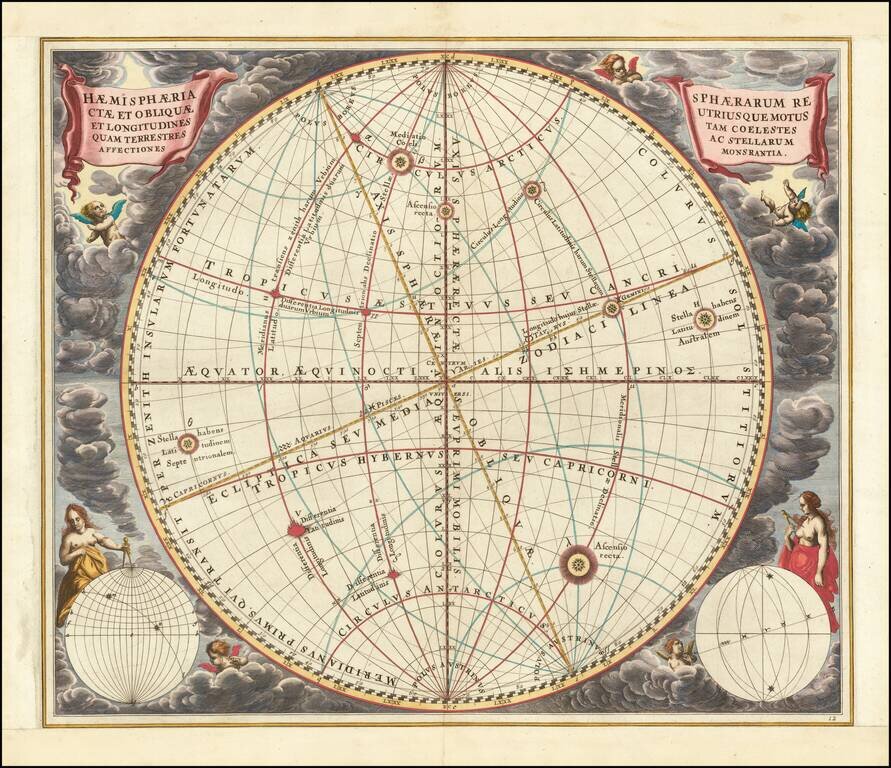 Haemisphaeria Sphaerarum Rectae Et Obliquae Utriusque Motus et Longitudines Tam Coelestes Quam Terrestres Ac Stellarum Affectiones Monstrantia