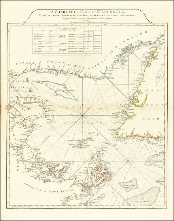 A Chart of the Gulf of St. Laurence, Composed From A Great Number of Actual Surveys and other Materials, Regulated by Astronomical Observations