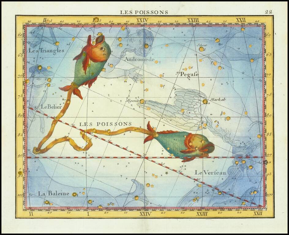 Les Poissons  (Pisces)