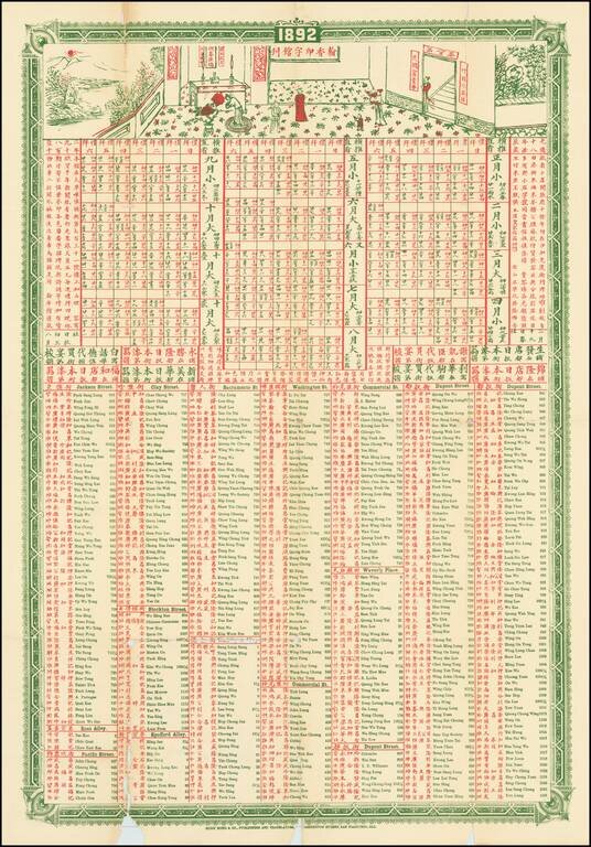[Chinese-Language San Francisco Chinatown Business Directory and Lunar Calendar for 1892]